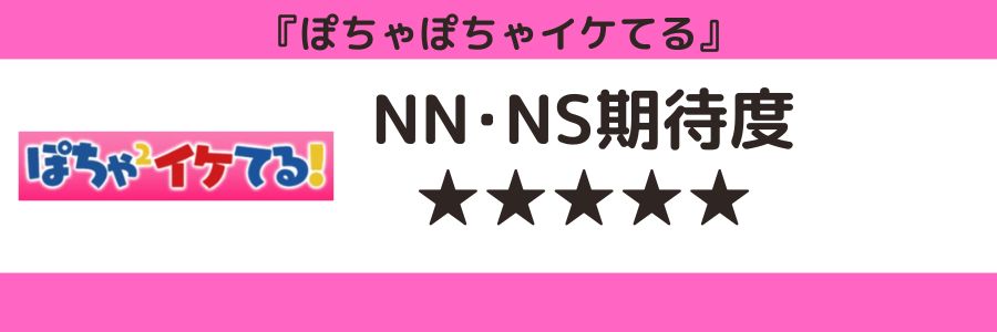 ぽちゃぽちゃイケてるのロゴとNN・NS期待度