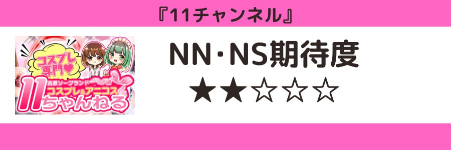 11チャンネルのロゴとNN・NS期待度