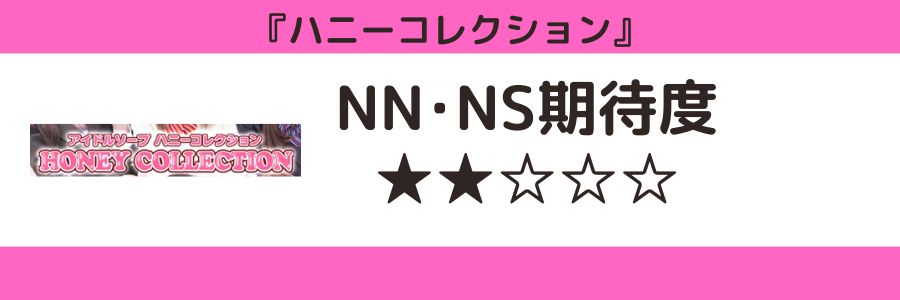 ハニーコレクションのロゴとNN・NS期待度