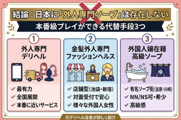 結論：日本に「外人専門ソープ」は存在しない／本番級プレイができる代替手段3つ