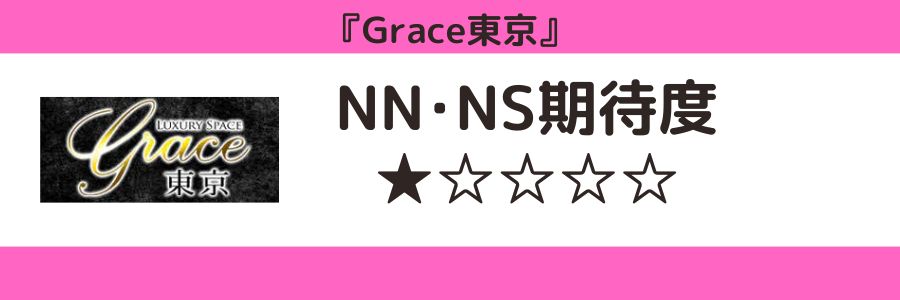 Grace東京のロゴとNN・NSの期待度